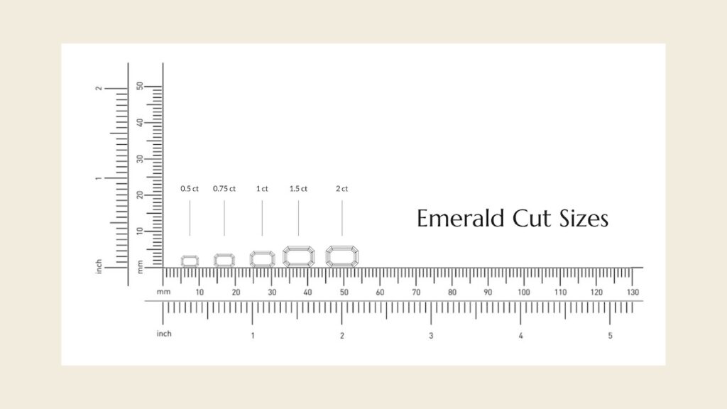 emerald cut diamond size chart